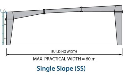 single-Slope-1-400x240